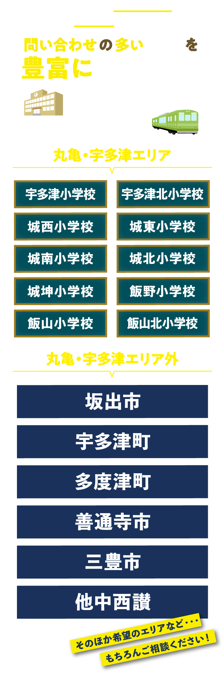 土地のお問い合わせの多いエリアを豊富に取り揃え