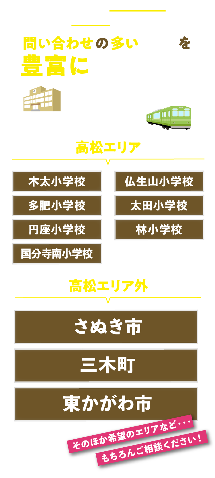 土地の問い合わせの多いエリアを豊富に取り揃え
