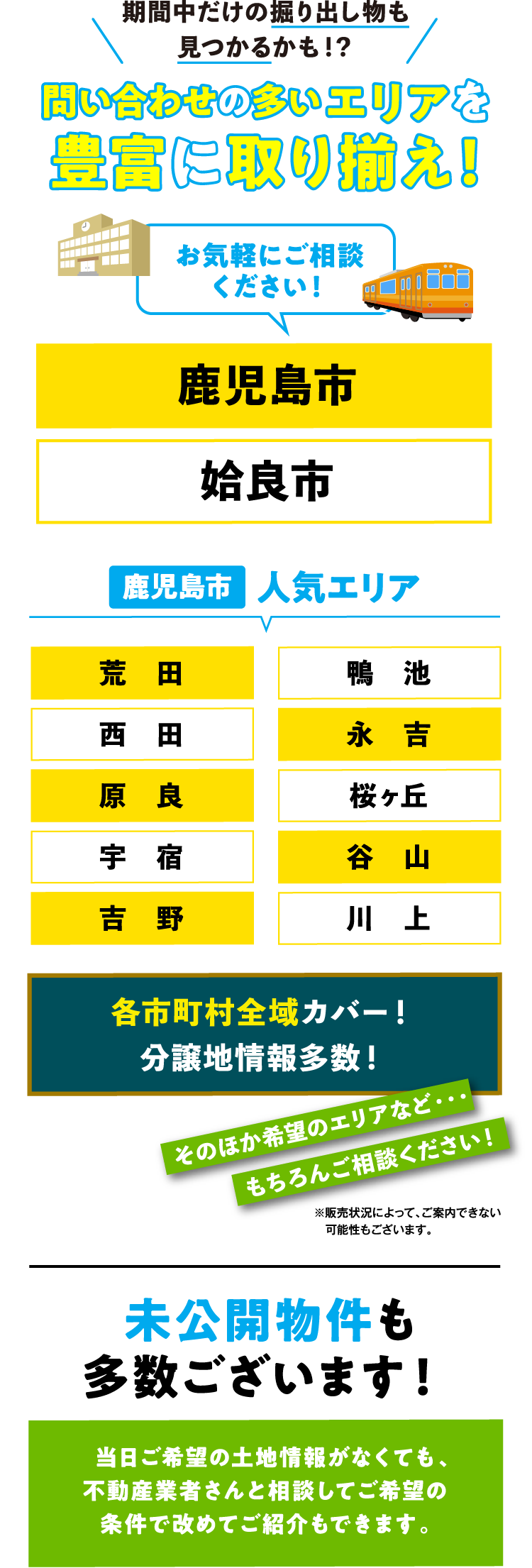 土地の問い合わせの多いエリアを豊富に取り揃え