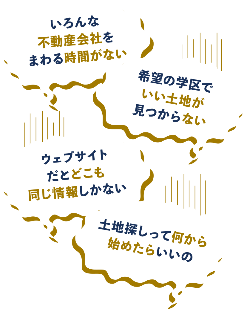 いろんな不動産会社をまわる時間がない。希望の学区でいい土地がみつからない。