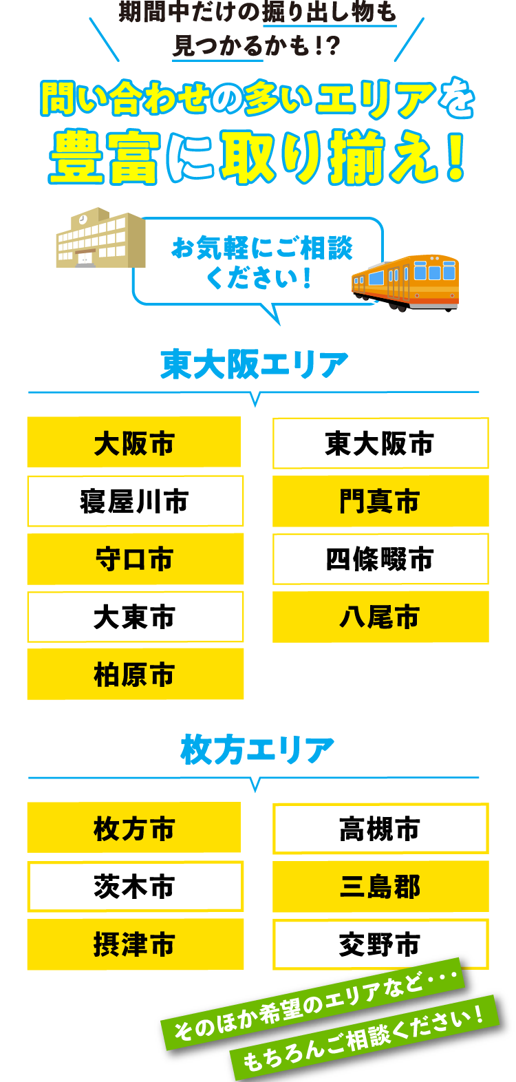 土地の問い合わせの多いエリアを豊富に取り揃え