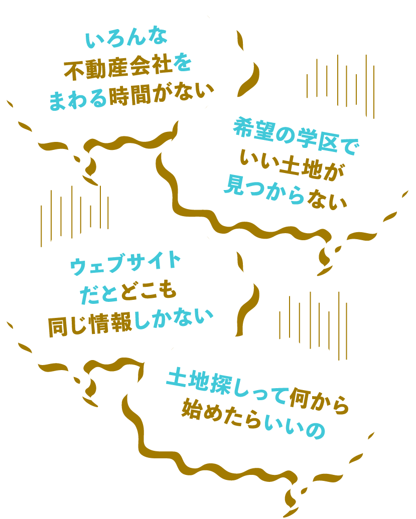 いろんな不動産会社をまわる時間がない。希望の学区でいい土地がみつからない。
