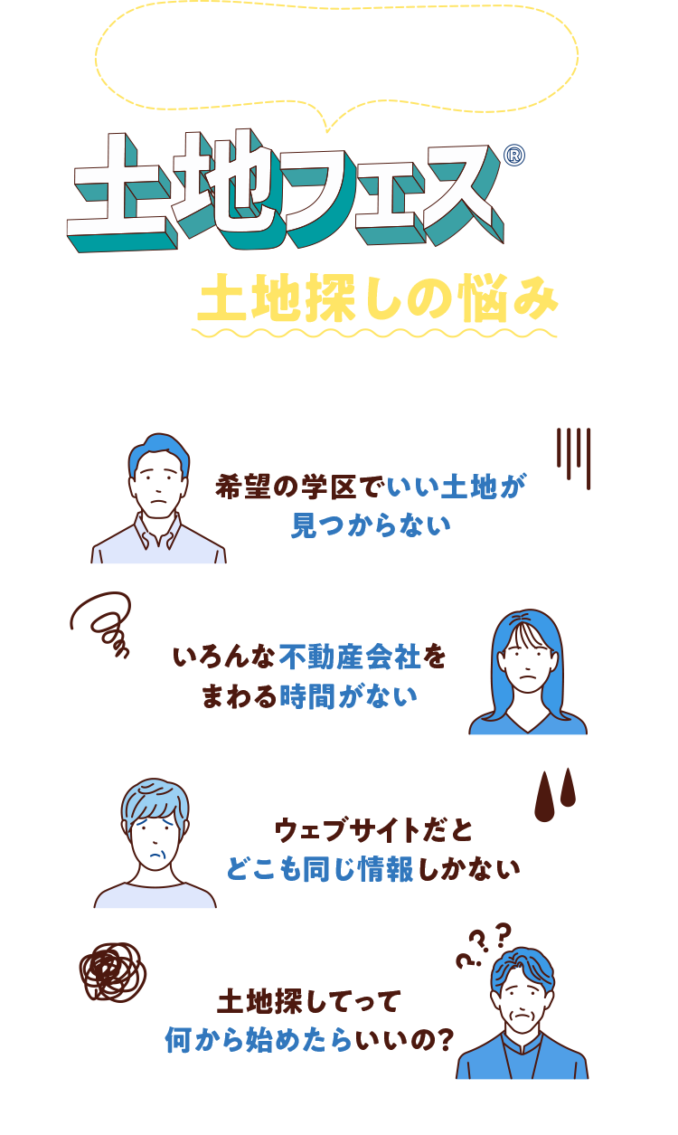 土地フェス®で土地探しの悩みを一気に解決。希望の学区でいい土地が見つからない。いろんな不動産会社をまわる時間がない。ウェブサイトだとどこも同じ情報しかない。土地探しって何からはじめたらいいの？そんな方にもおすすめです