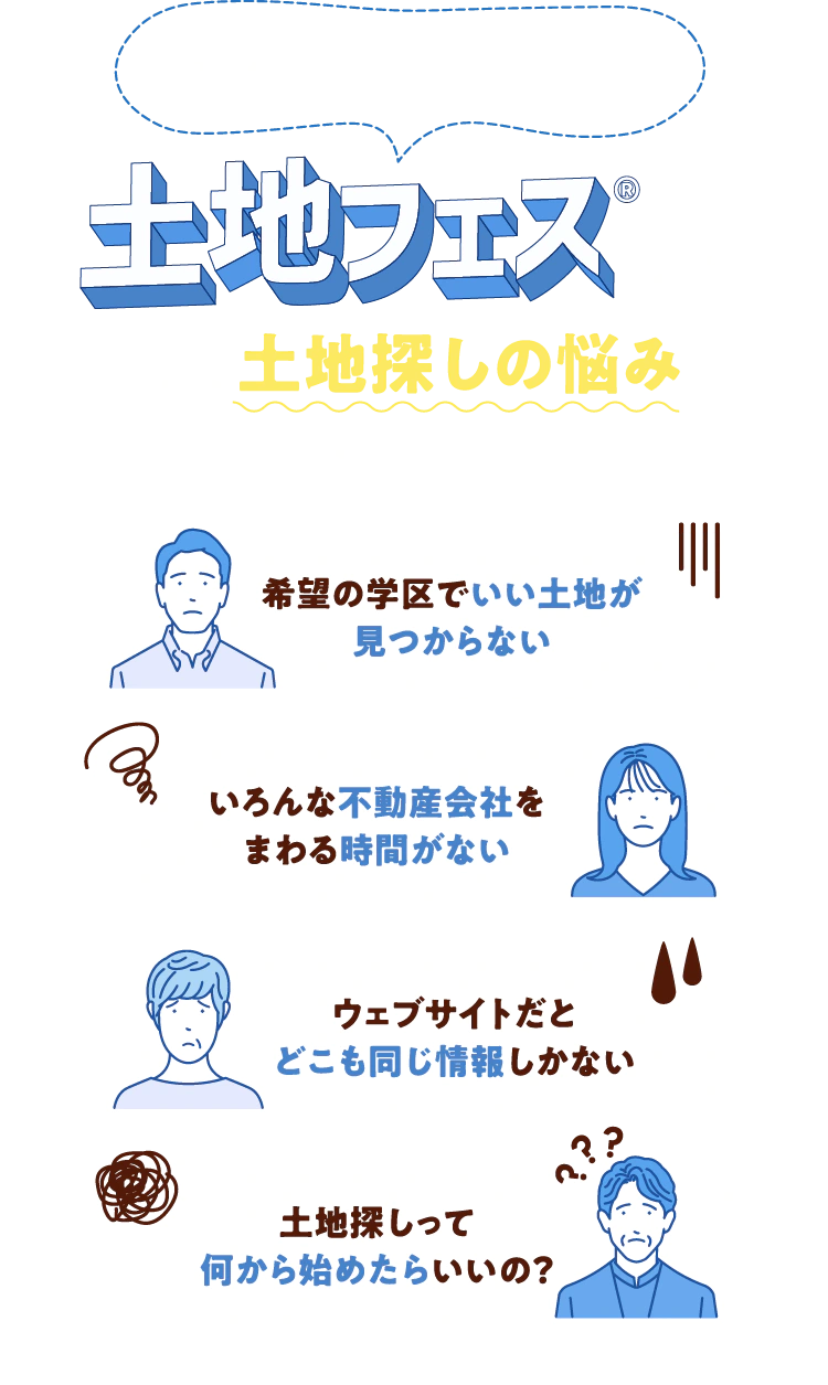土地フェス®で土地探しの悩みを一気に解決。希望の学区でいい土地が見つからない。いろんな不動産会社をまわる時間がない。ウェブサイトだとどこも同じ情報しかない。土地探しって何からはじめたらいいの？そんな方にもおすすめです